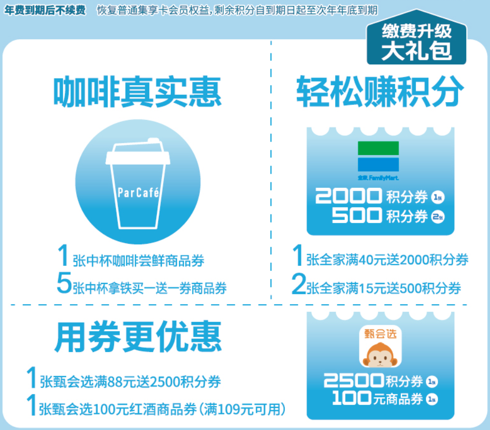 靠收会员费就年赚7亿,这家便利店凭啥?